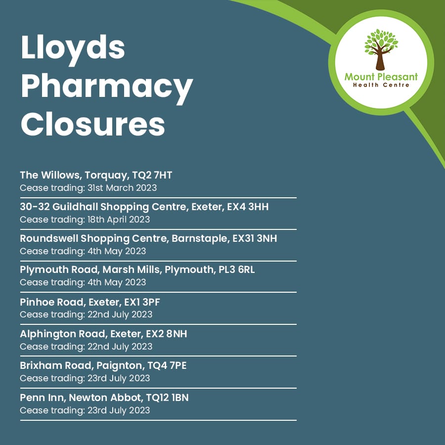 Lloyds Pharmacy Closures